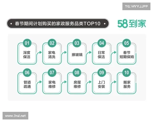 通过号码分析探究个人命运与性格特征的深度关系及其应用价值 通过号码分析探究个人命运与性格特征的深度关系及其应用价值